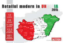 „Retailul Modern din Ungaria”, un nou produs destinat managerilor de export din FMCG