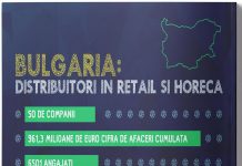 Bulgaria: Distribuitori in Retail si Horeca, – Editia I, 2017