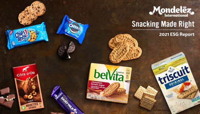 Raport Snacking Made Right